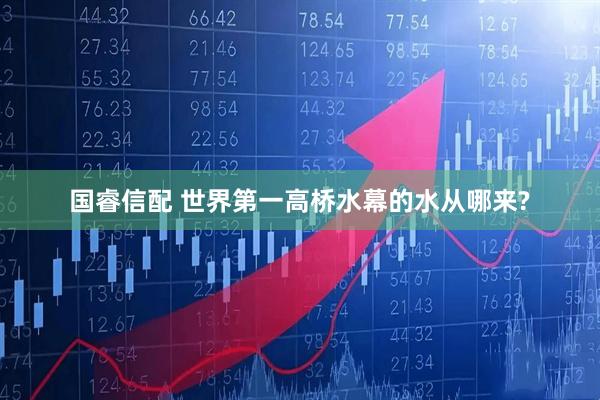 国睿信配 世界第一高桥水幕的水从哪来?